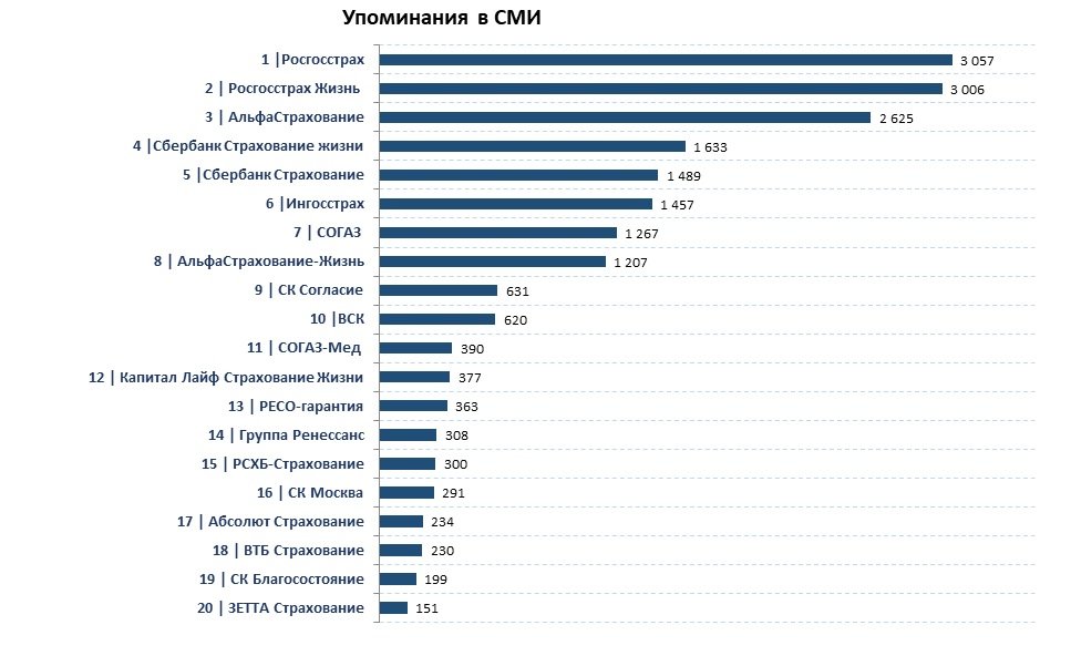 http://www.asn-news.ru/uploads/news/photo/big/upom_apr20_1.jpeg