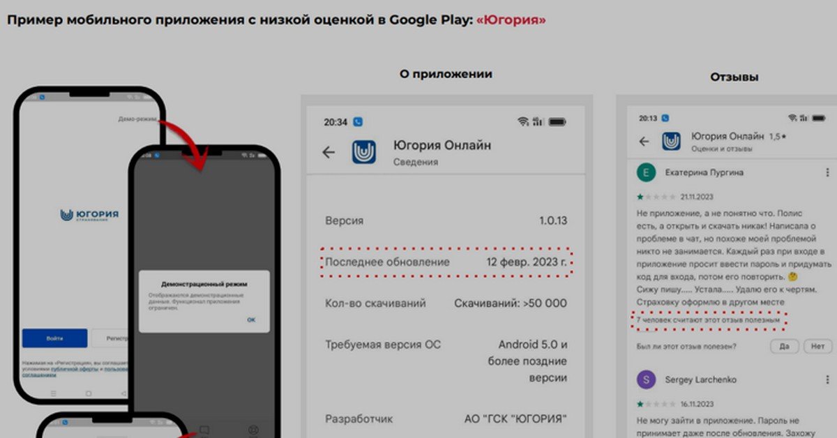 подключись контенту. задачи контента. мтс контент 902. номера соц сеть. подключись контенту.